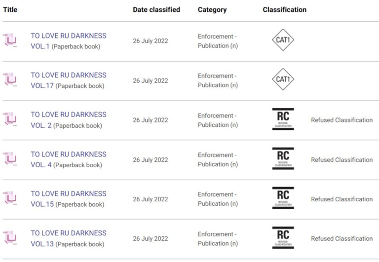 L&rsquo;Australie a interdit la distribution de To LOVE-Ru Darkness