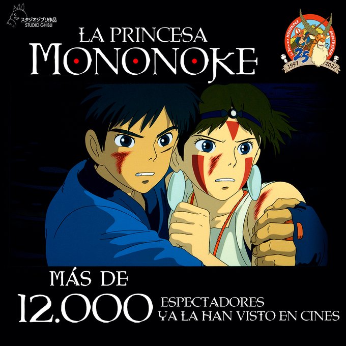 Plus de 12 000 téléspectateurs revivent la princesse Mononoké dans les salles, ajoutant une autre semaine dans les salles