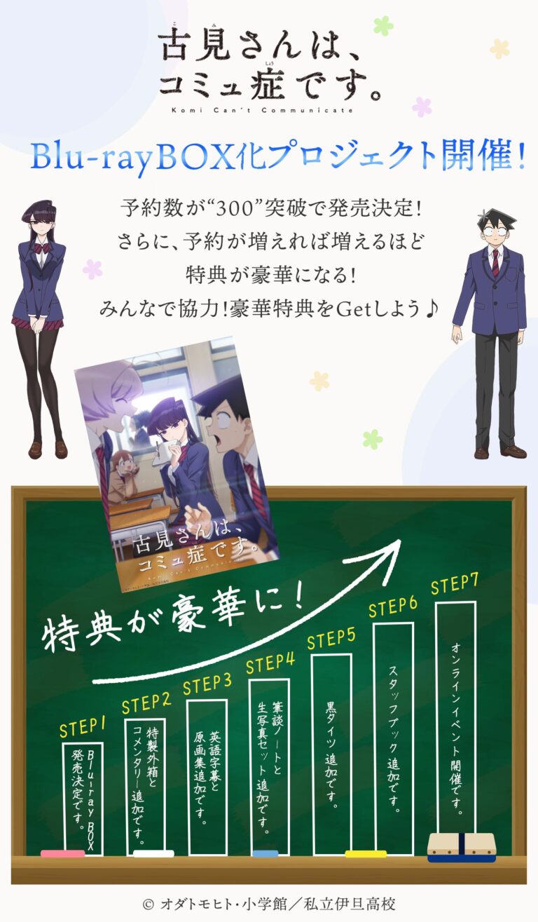 Komi-san wa, Komyushou Desu offre les bas de Komi avec la Blu-ray BOX