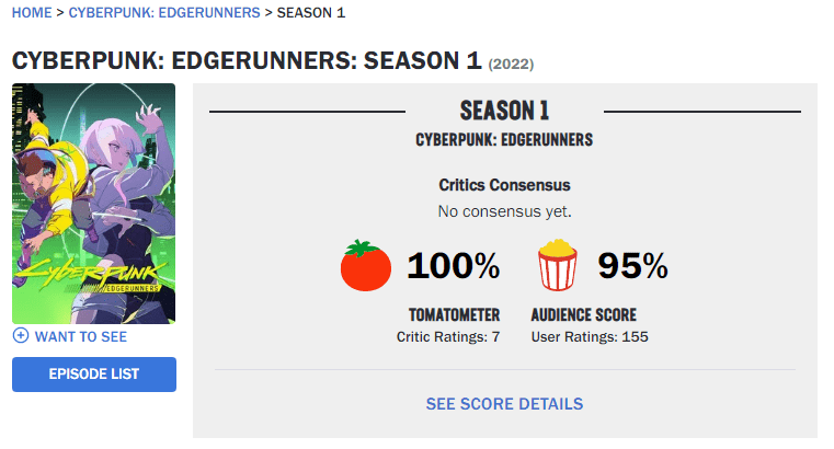 Edgerunners obtient un score parfait sur Rotten Tomatoes