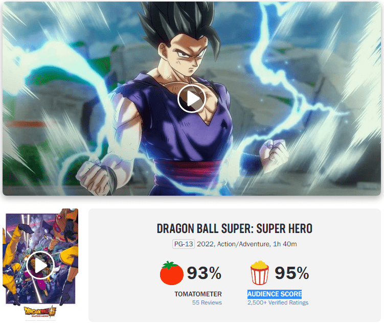 Super Hero est le meilleur film de la franchise, selon Rotten Tomatoes