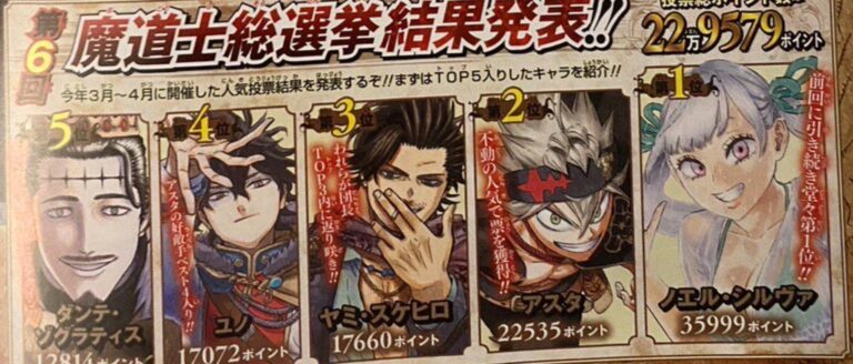 Noelle remporte à nouveau le sondage de popularité de Black Clover