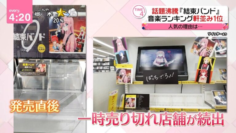 Bocchi le Rocher !  Il arrive même dans les actualités japonaises