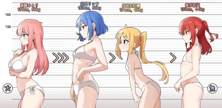 Les fans continuent de réagir aux gros seins de Bocchi the Rock !  Kudasaï