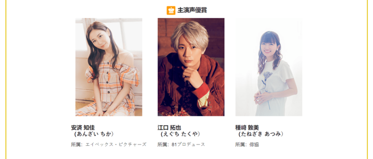 Lycoris Recoil et SPY x FAMILY triomphent aux Seiyuu Awards