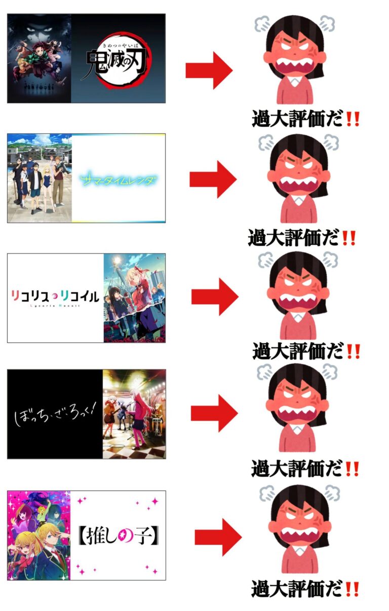 Les fans débattent des gens qui détestent les anime populaires –