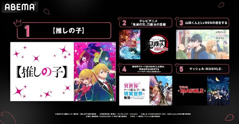 Oshi no Ko bat Kimetsu no Yaiba comme le plus regardé du printemps 2023