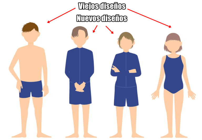 Les maillots de bain emblématiques de l&rsquo;école quittent également l&rsquo;anime