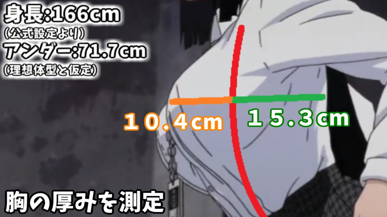 Kakegurui : joueur compulsif