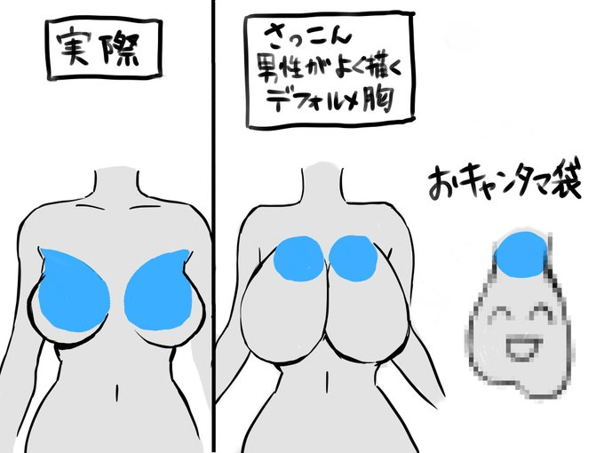 Seins