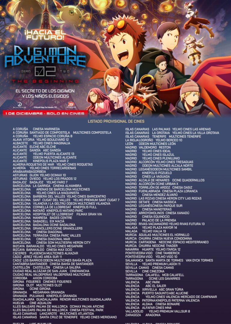 Liste des cinémas pour Digimon Adventure 02 : The Beginning, sortie en salles le 1er décembre