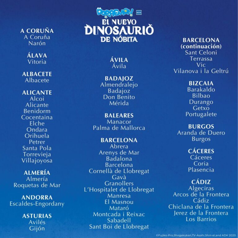 Liste des cinémas pour Doraemon : le nouveau dinosaure de Nobita