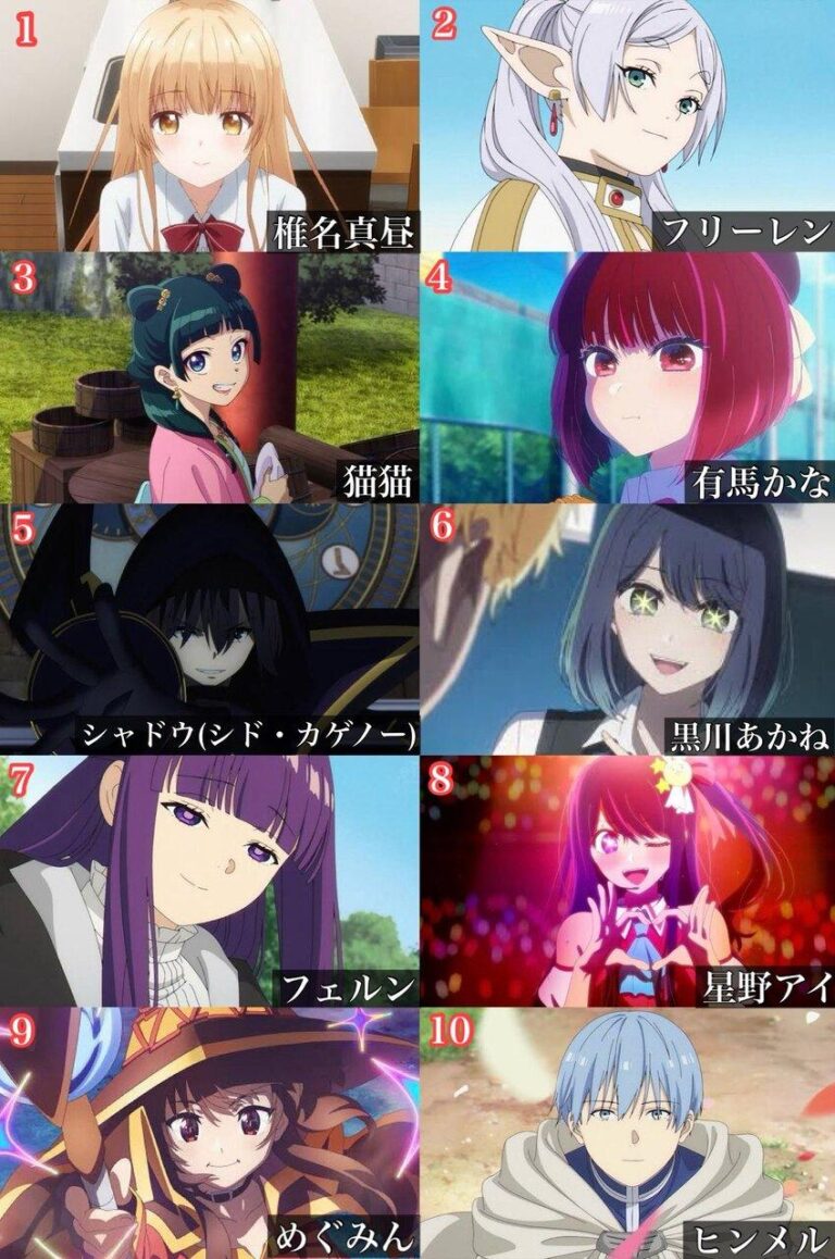 Frieren, Megumin et Gojo parmi les personnages les plus populaires de 2023