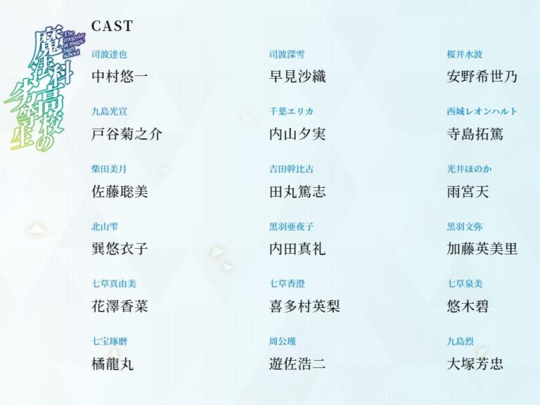 Mahouka Koukou no Rettousei date son retour avec un aperçu