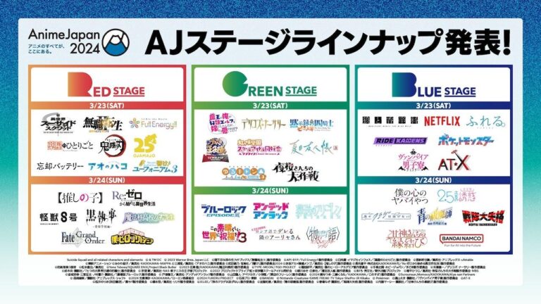 Re:ZERO, Mushoku Tensei et d&rsquo;autres feront des annonces en mars