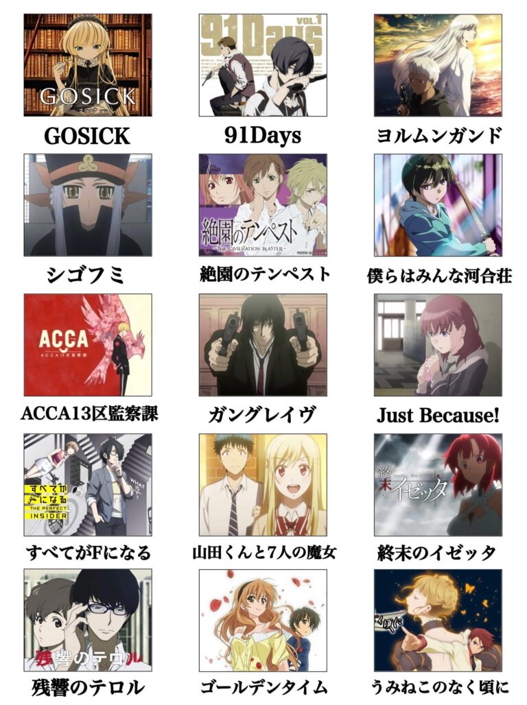 Des animes qui devraient être plus appréciés selon les Japonais