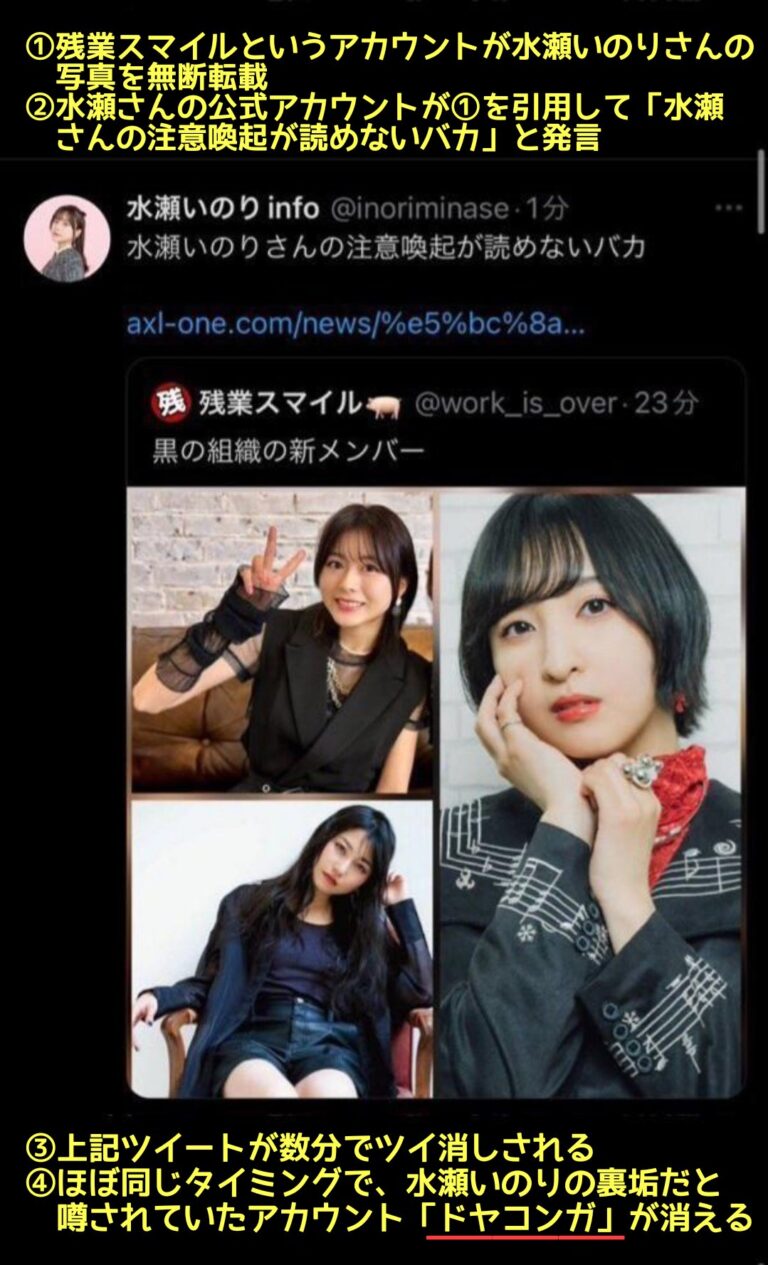 Inori Minase, la voix de Rem, impliquée dans la polémique