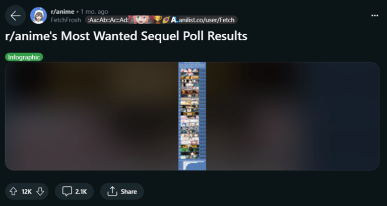 Les animes dont une nouvelle saison est la plus attendue