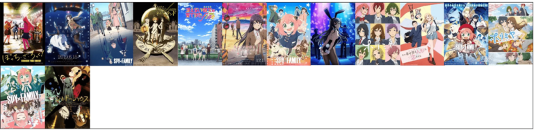 Les meilleurs studios d'animation selon l'Occident