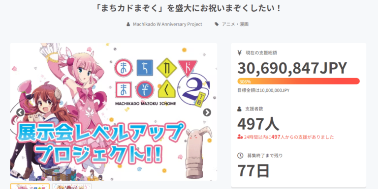 Machikado Mazoku lève des millions de yens en quelques minutes