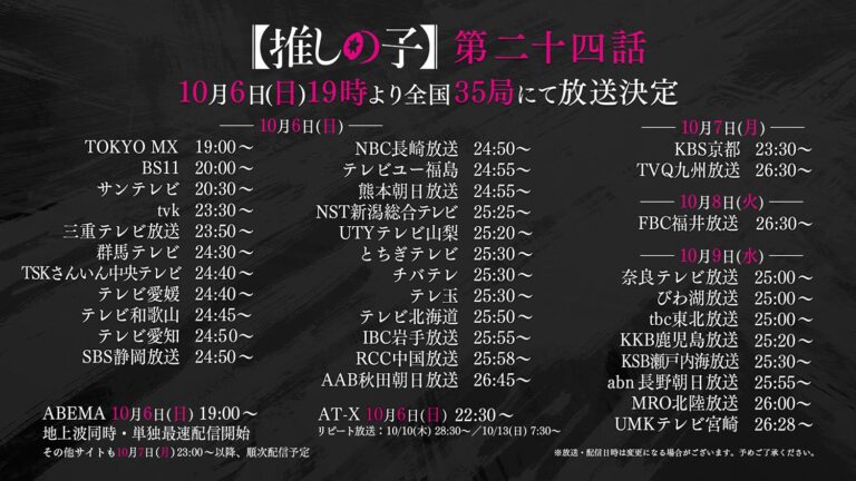 Oshi no Ko retarde son dernier épisode –
