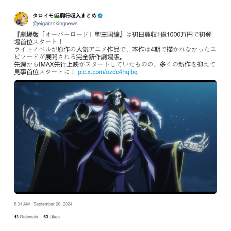 Overlord bat les Quintuplés dans les cinémas –