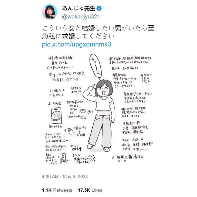 Un mangaka populaire ne trouve pas de partenaire