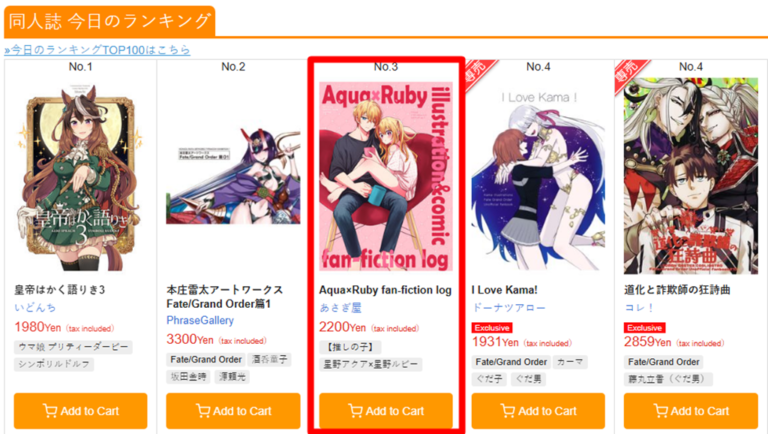 Les fans d'Oshi no Ko font revivre la « version nordique »