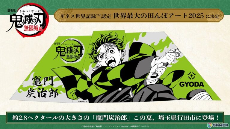 Kimetsu no Yaiba veut battre un record de Guinness