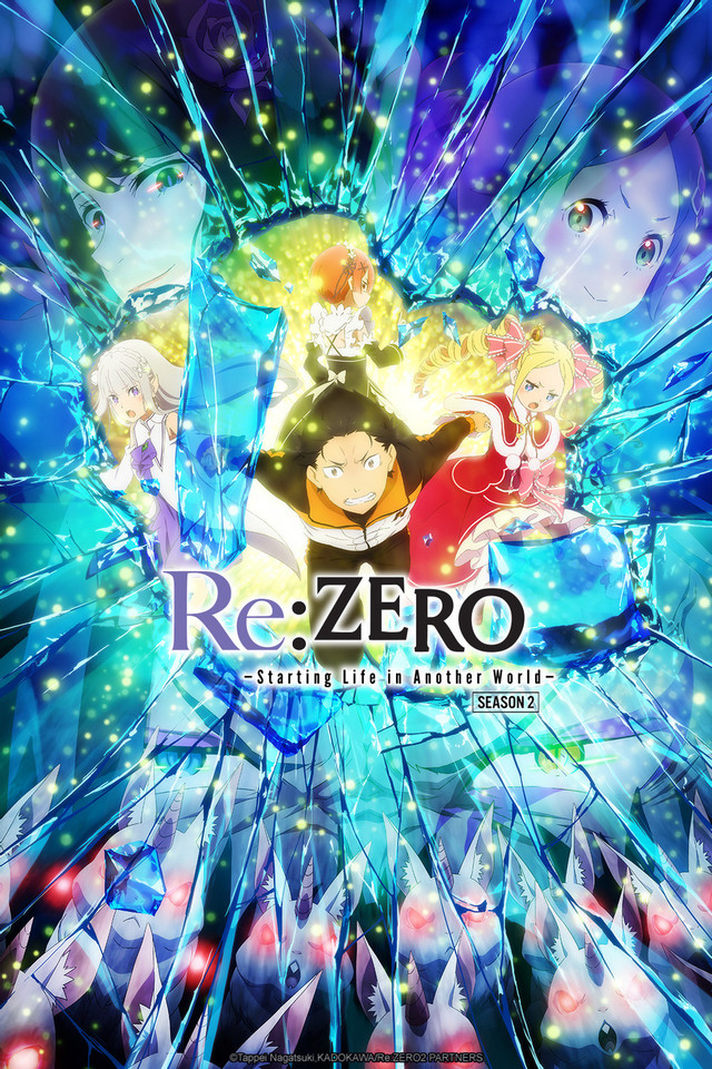 Crunchyroll est présenté au doublage castilien de la partie 2 de la saison 2 de Re: Zero