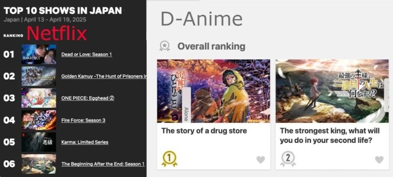 Le début après la fin est un succès au Japon