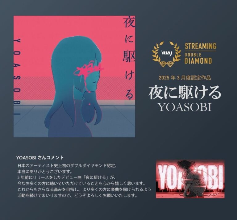 Yoasobi n'arrête pas de battre des records