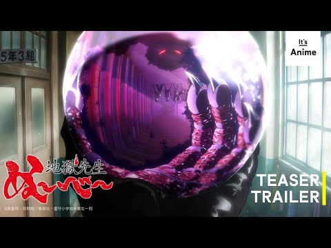 Vidéo youtube