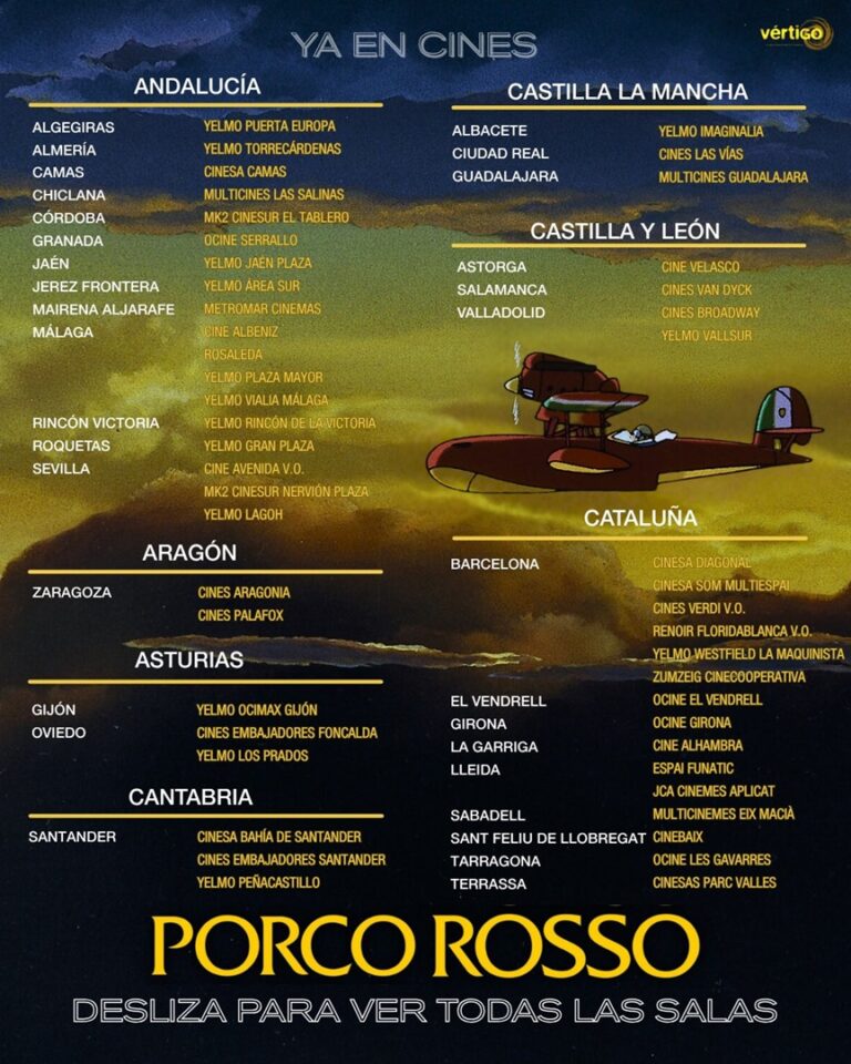Liste du cinéma pour profiter de Porco Rosso sur grand écran