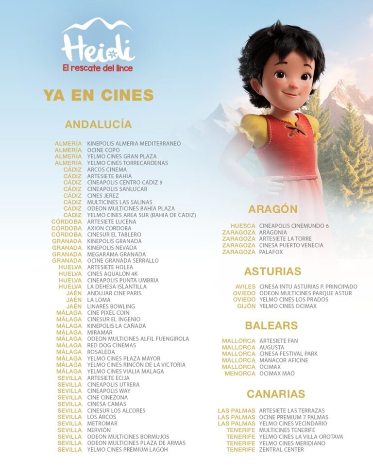 Liste du cinéma pour Heidi, le sauvetage du lynx