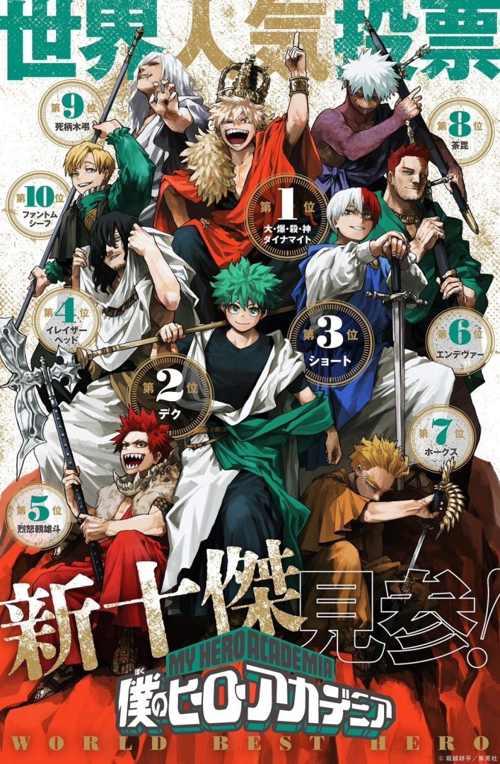 Kohei Horikoshi illustre les 10 héros les plus populaires de My Hero Academia