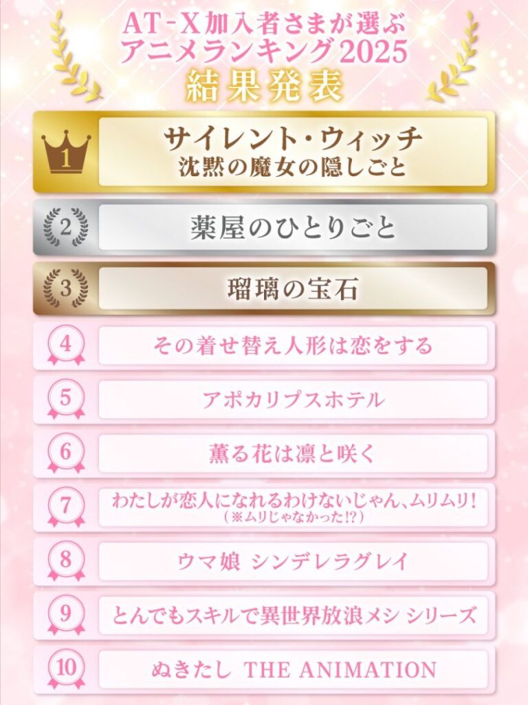 Nukitashi entre dans le Top 10 de 2025 selon le Japon