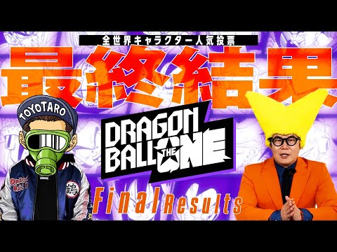 Le chat de Bulma est-il plus populaire que Goten ? Résultats fous de Dragon Ball