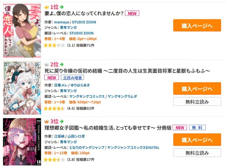Les mangas générés par l'IA dominent les ventes au Japon et suscitent la controverse