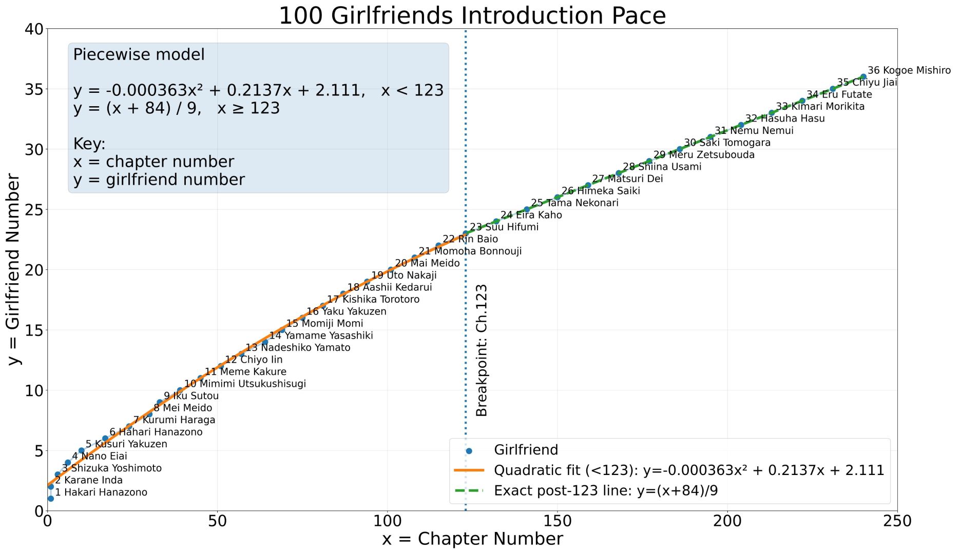 mceu-69597933221778477502441