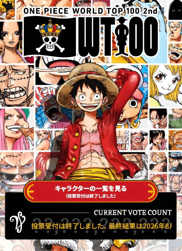 Le manga One Piece suscite la polémique après l'achat massif de magazines pour un vote
